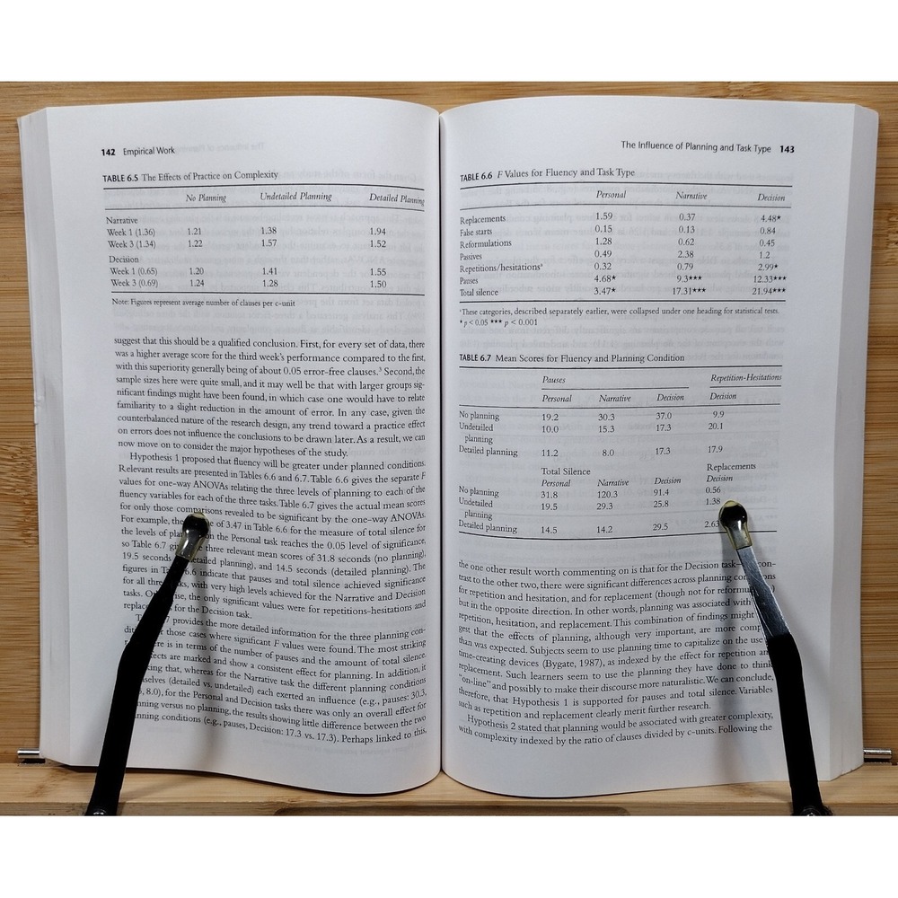 Second Language Task-Based Performance by Peter Skehan (2018, Paperback) - Picture 10 of 16